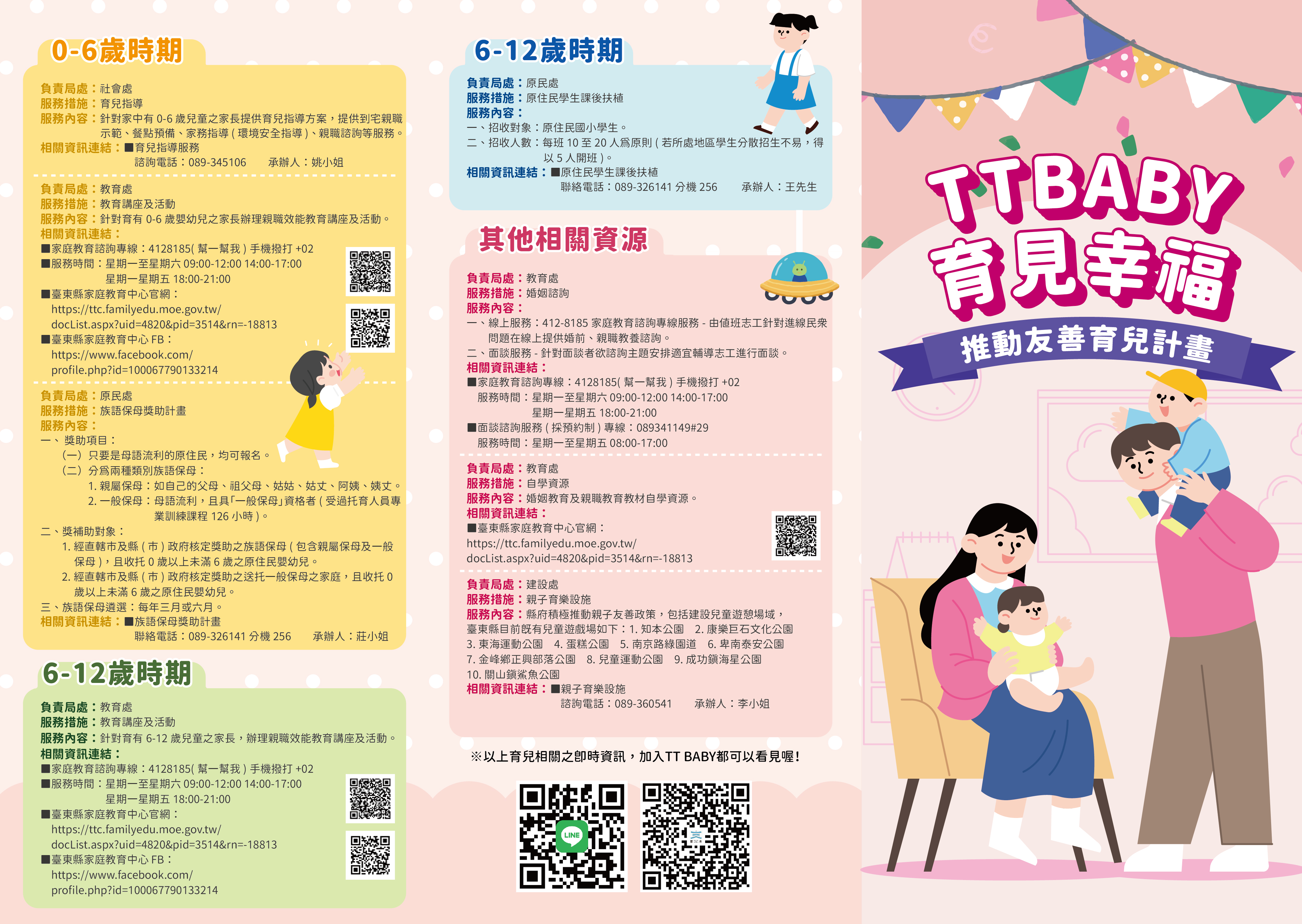 113年「臺東縣性別平等及婦女權益委員會-健康醫療組」亮點計畫「TTBABY 育見幸福 推動友善育兒計畫」的圖表