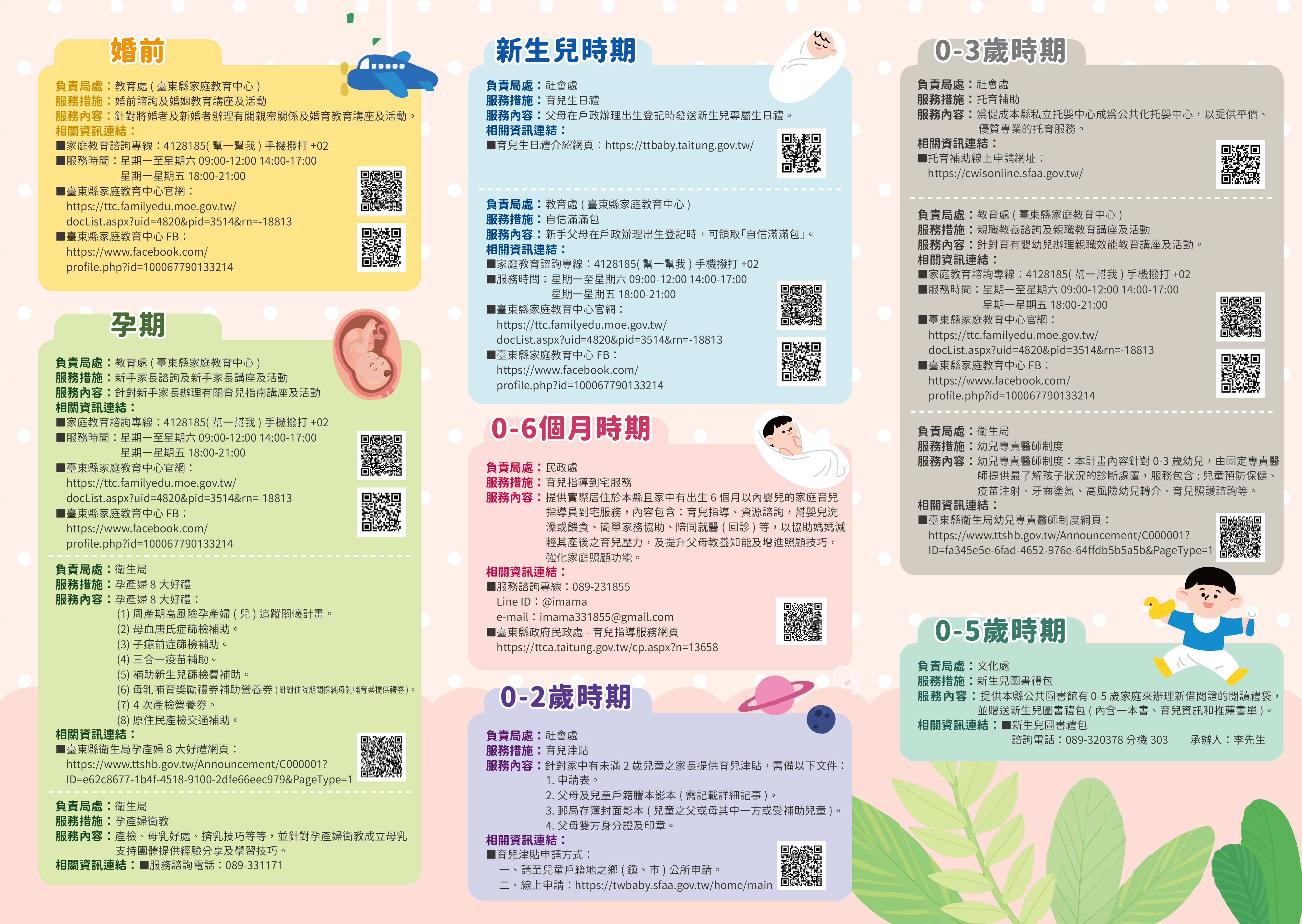 113年「臺東縣性別平等及婦女權益委員會-健康醫療組」亮點計畫「TTBABY 育見幸福 推動友善育兒計畫」